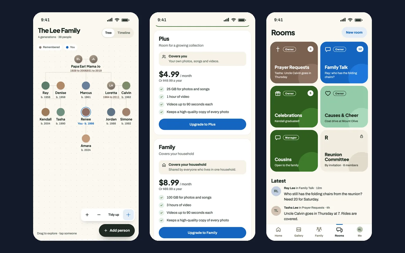 evrYbranch on iPhone: the family tree, the Plus and Family plans, and Rooms, shown with sample data